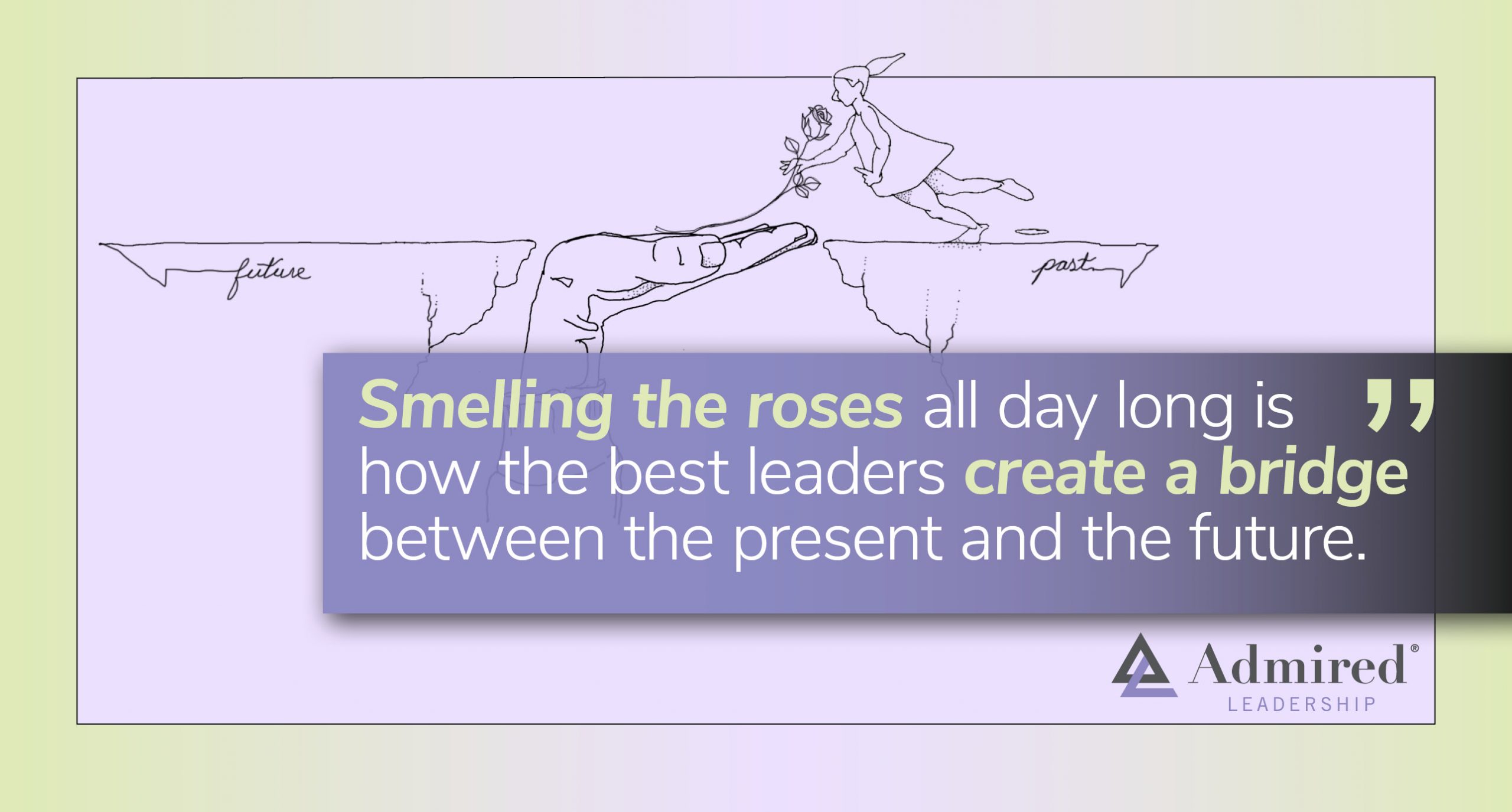 Living in the Future