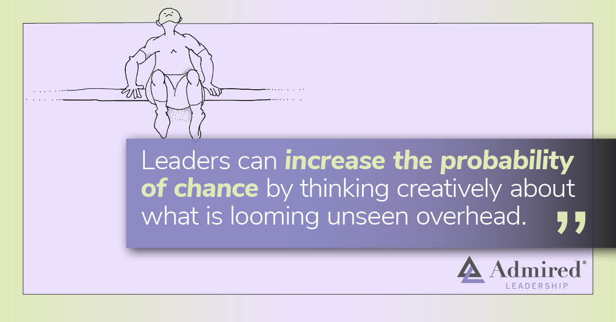 Increasing the Odds of a Windfall